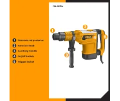 INGCO Rotary hammer